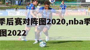nba季后赛对阵图2020,nba季后赛对阵图2022